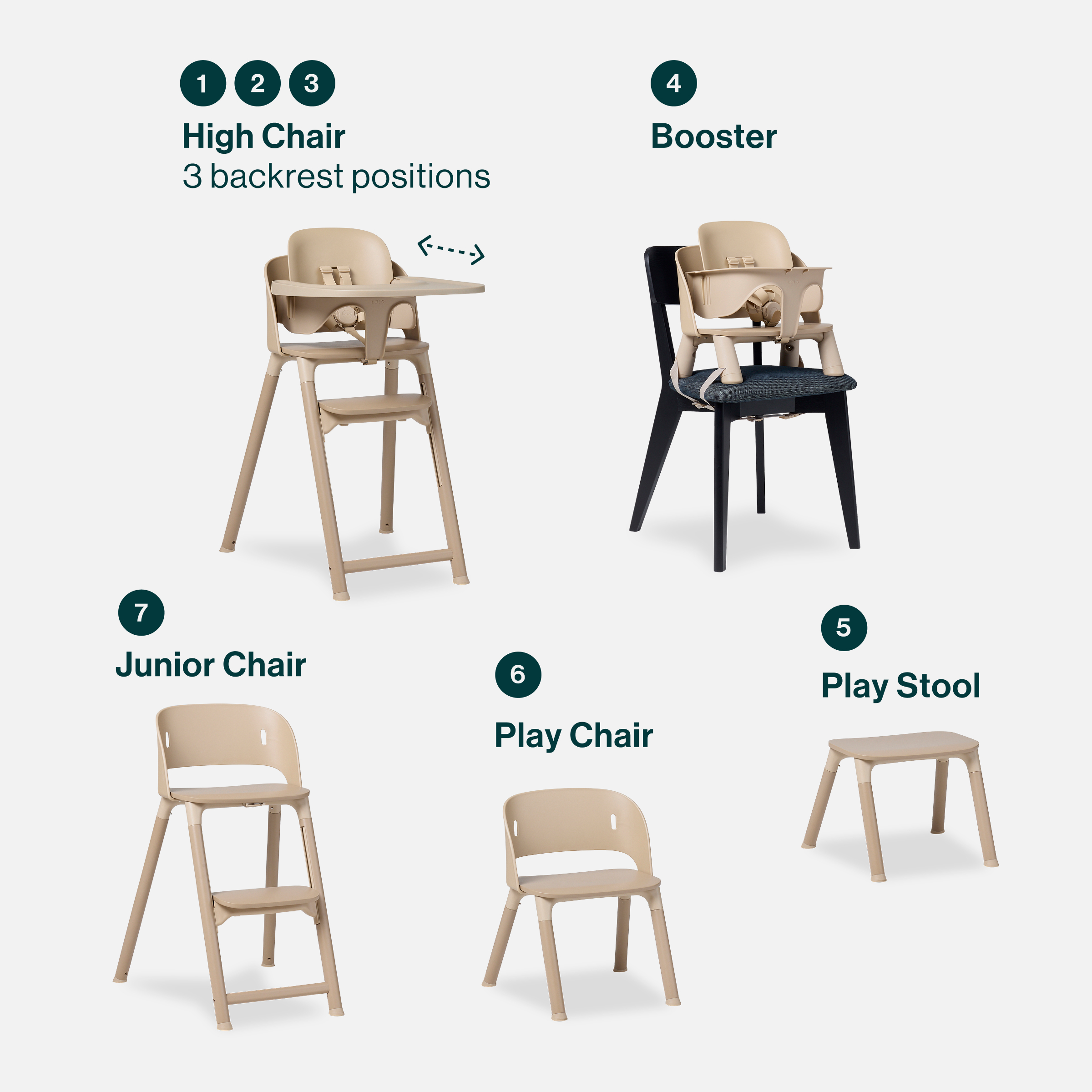 Lalo 7-in-1 High Chair - Biscotti.