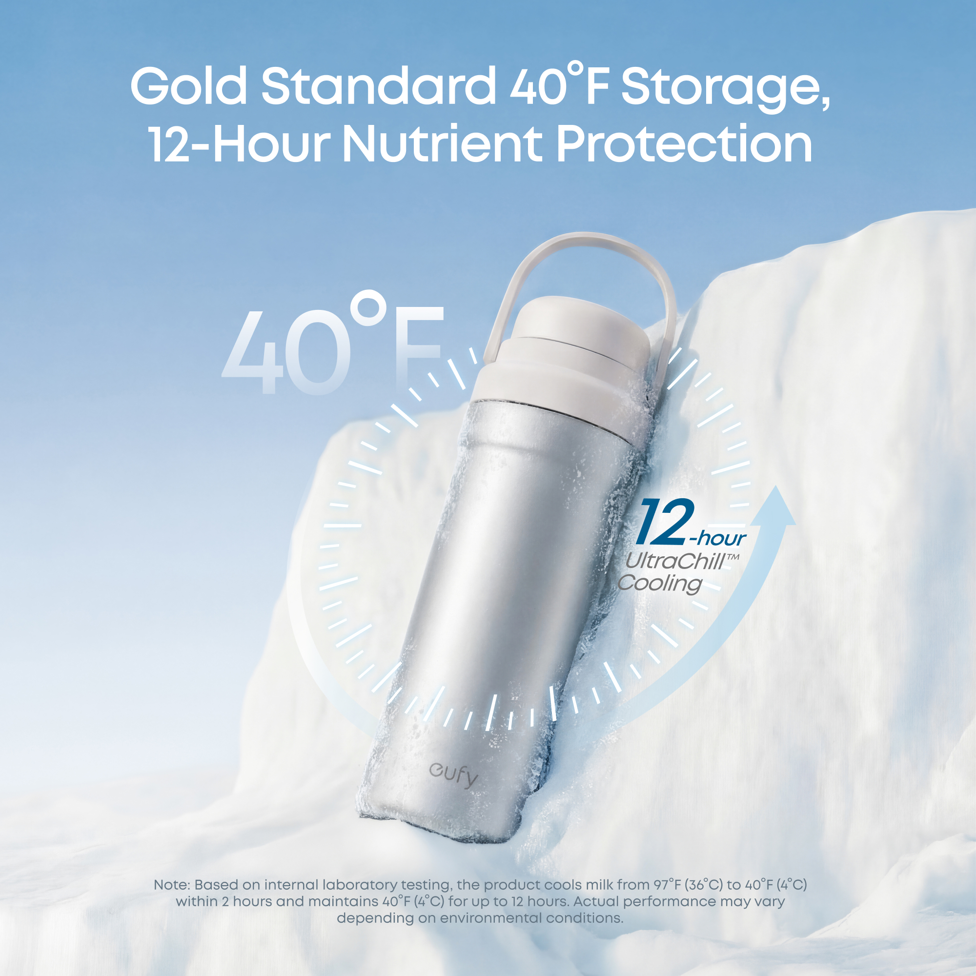 eufy E10 Portable Milk Cooler.
