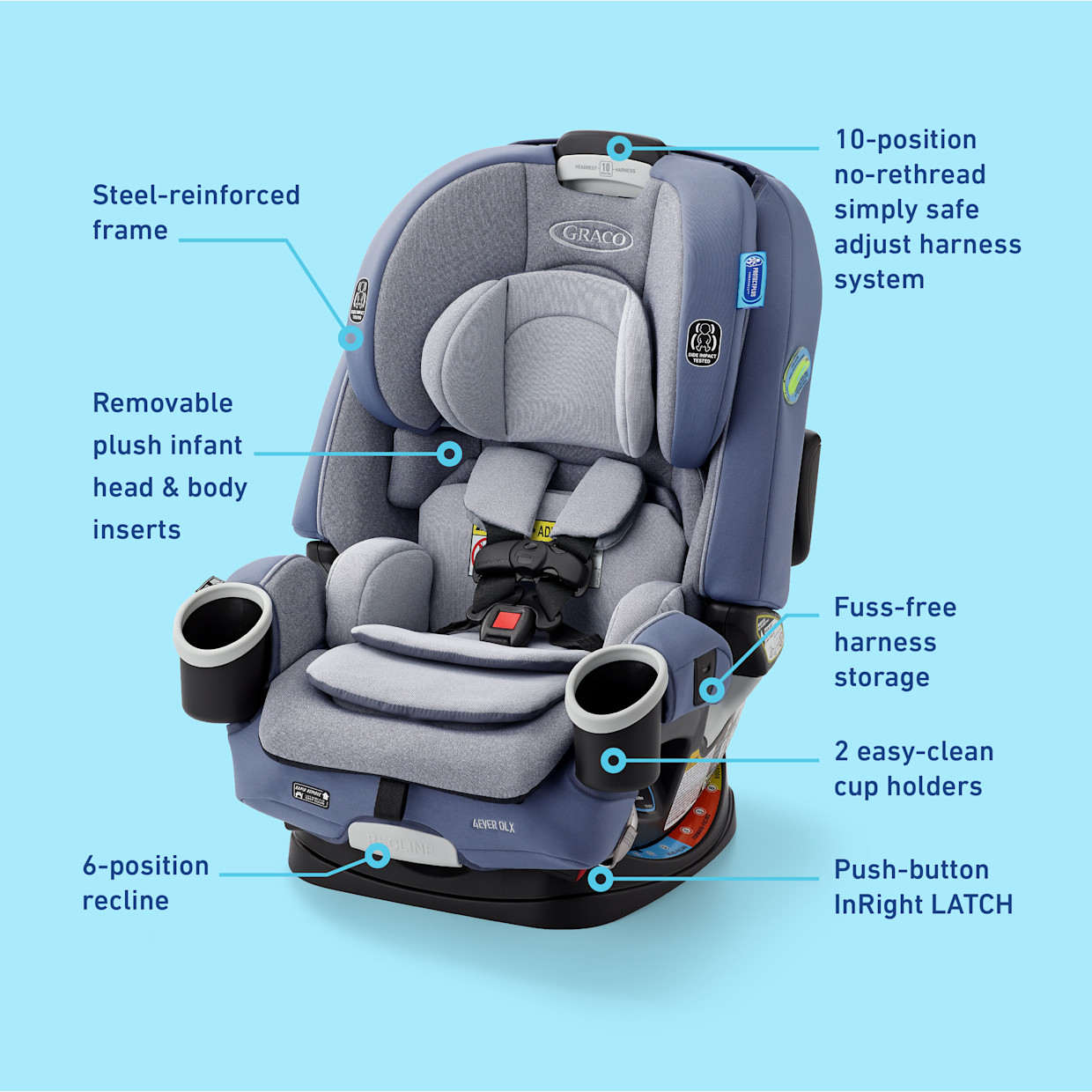 Graco 4Ever DLX 4-in-1 Car Seat - Maddox.