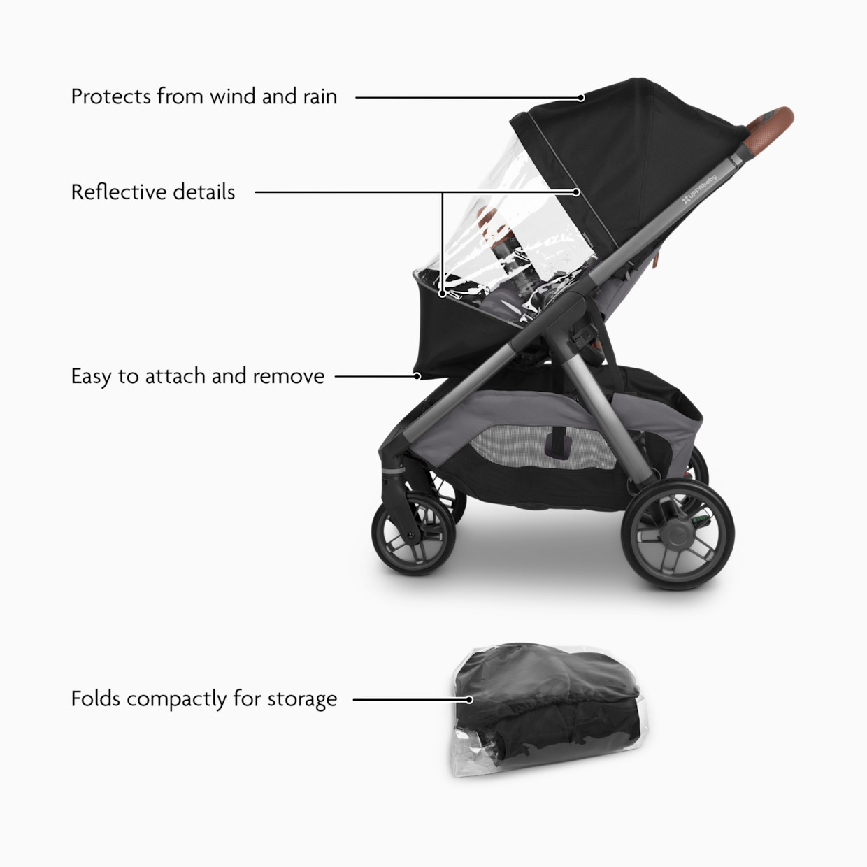 UPPAbaby Performance Rainshield for Kona.