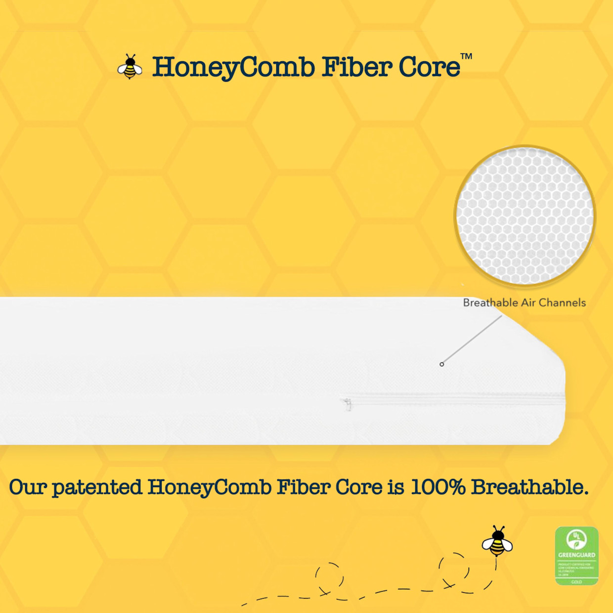 Nature Bee Organic's Mini Crib Size 2-Stage Mattress - Organic White.