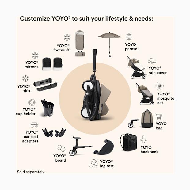 Stokke YOYO³ stroller from 6 months.