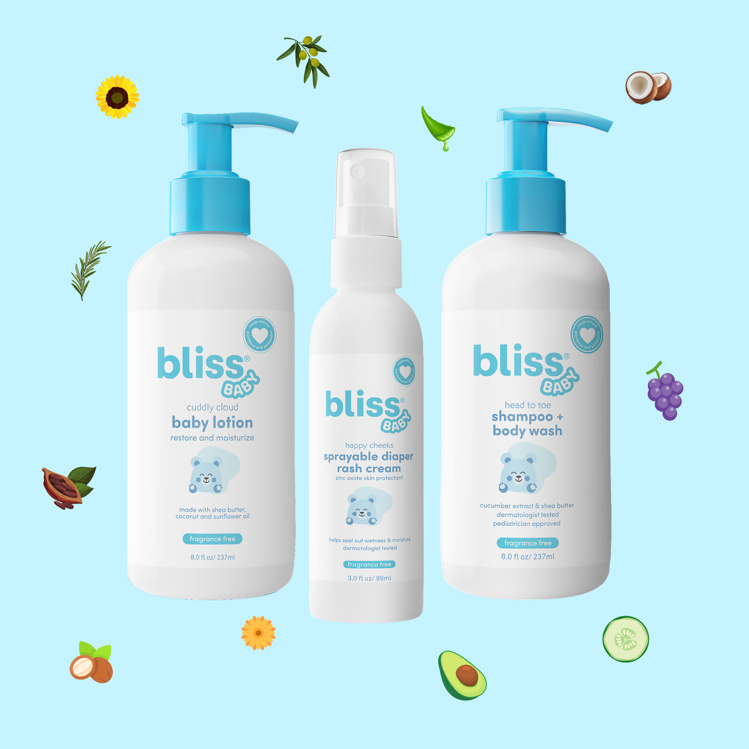 Bliss Baby Baby Care Essentials Gift Set.