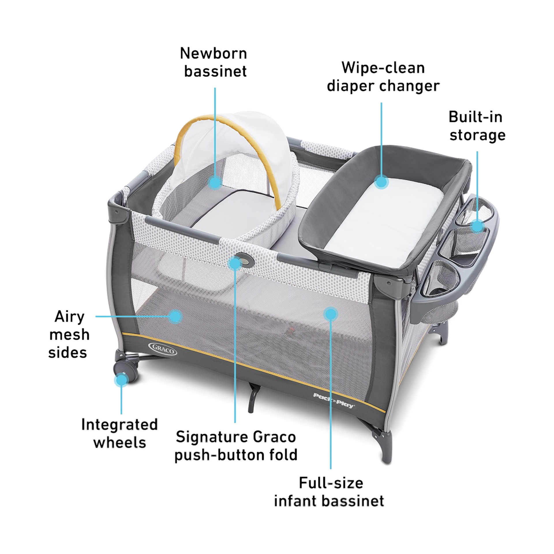 Graco Pack 'n Play Care Suite Playard Wells Babylist Shop