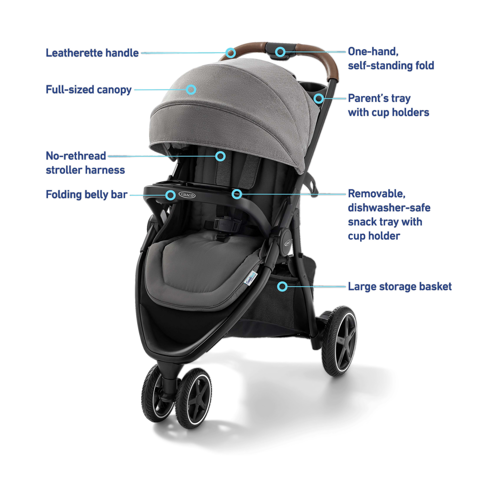 Graco Outpace LX Travel System.