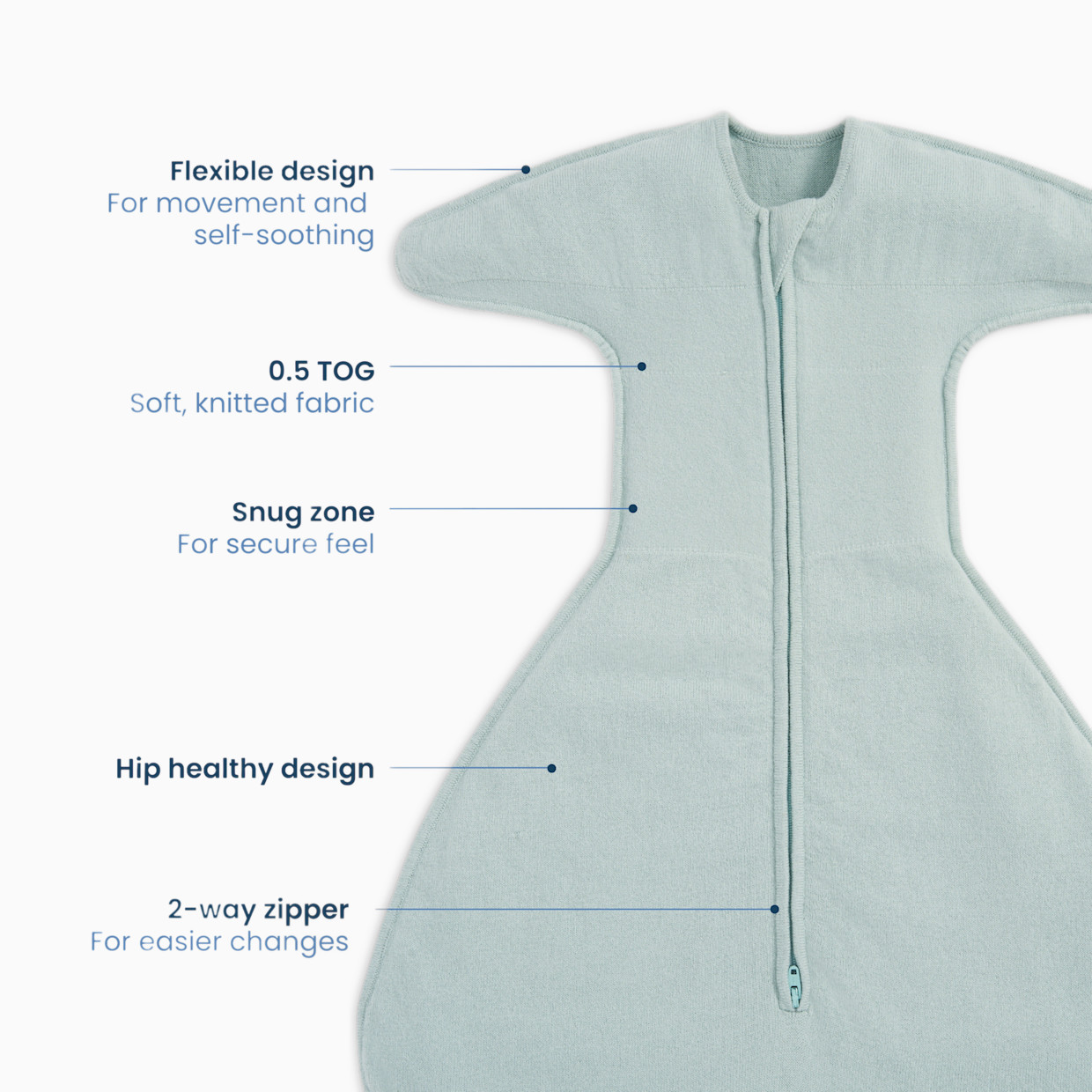 Halo SleepSack SwaddleStretch - Calm Sage, 0-3 M.