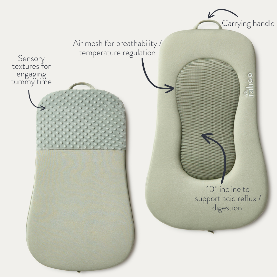 Product Image 3.