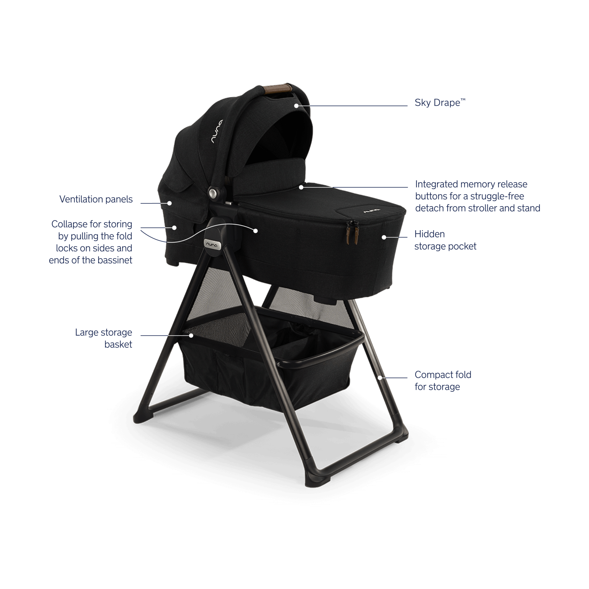 Nuna SWIV & TRIV Series Bassinet + Stand.