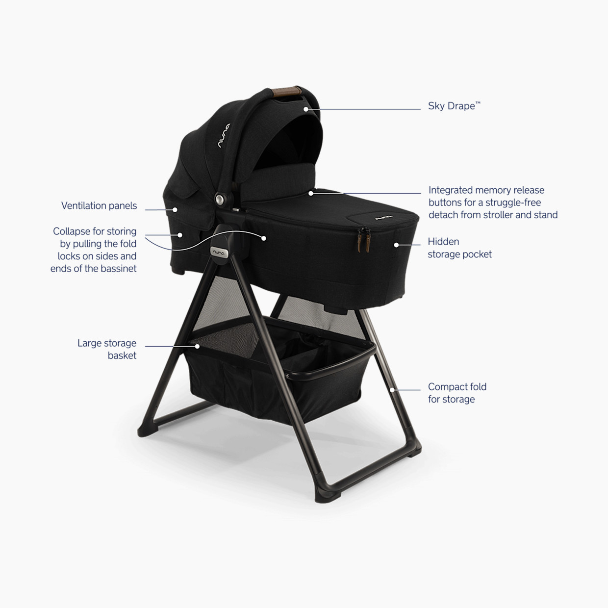 Nuna SWIV & TRIV Series Bassinet + Stand - Caviar.