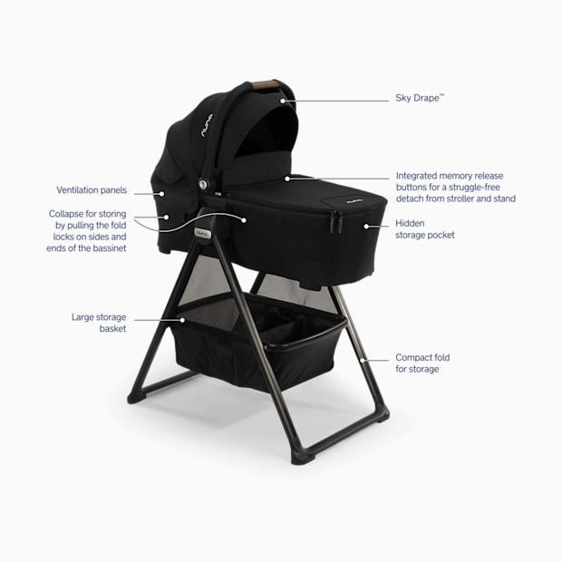 Nuna SWIV & TRIV Series Bassinet + Stand.