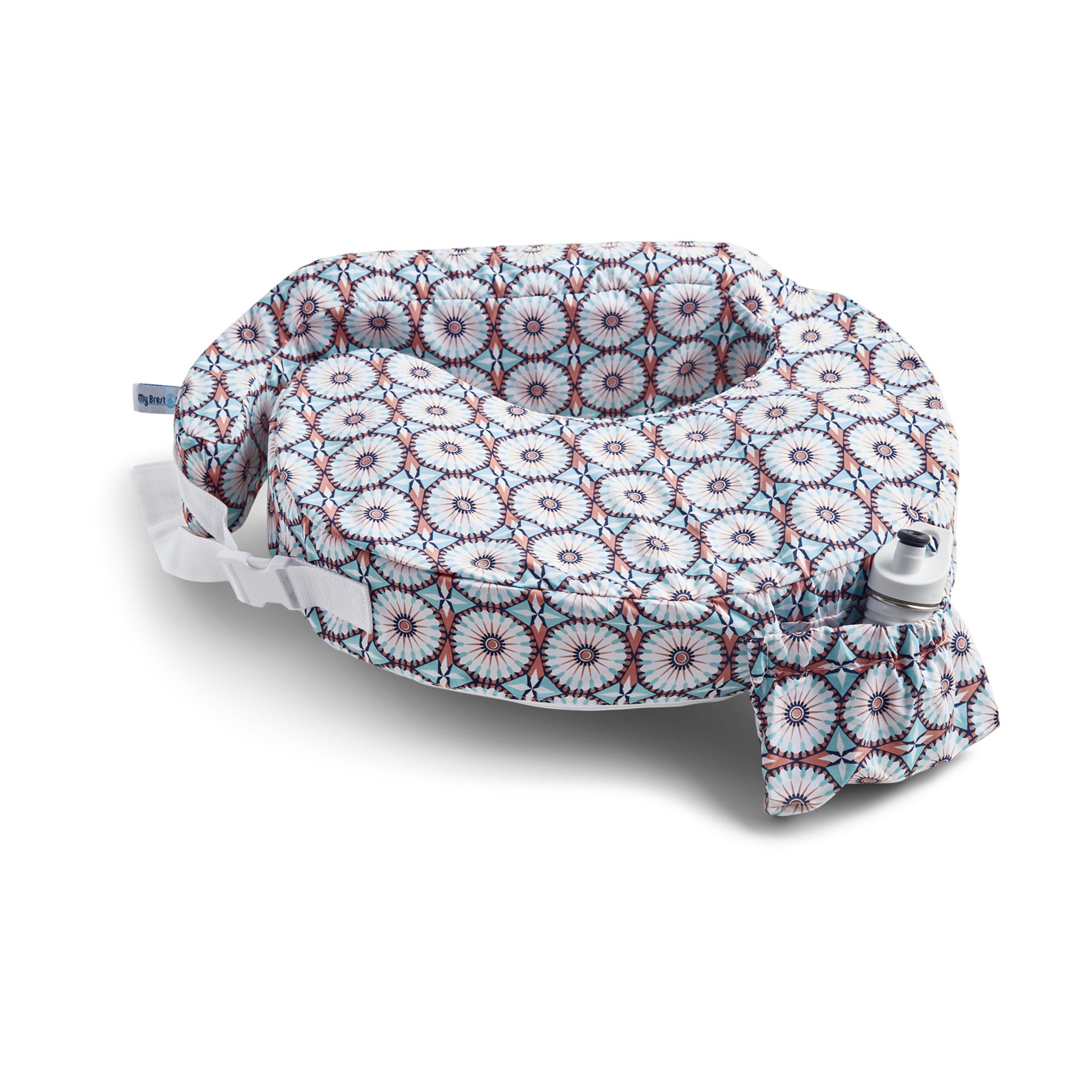 Boppy or My Brest Friend? Help Me Decide