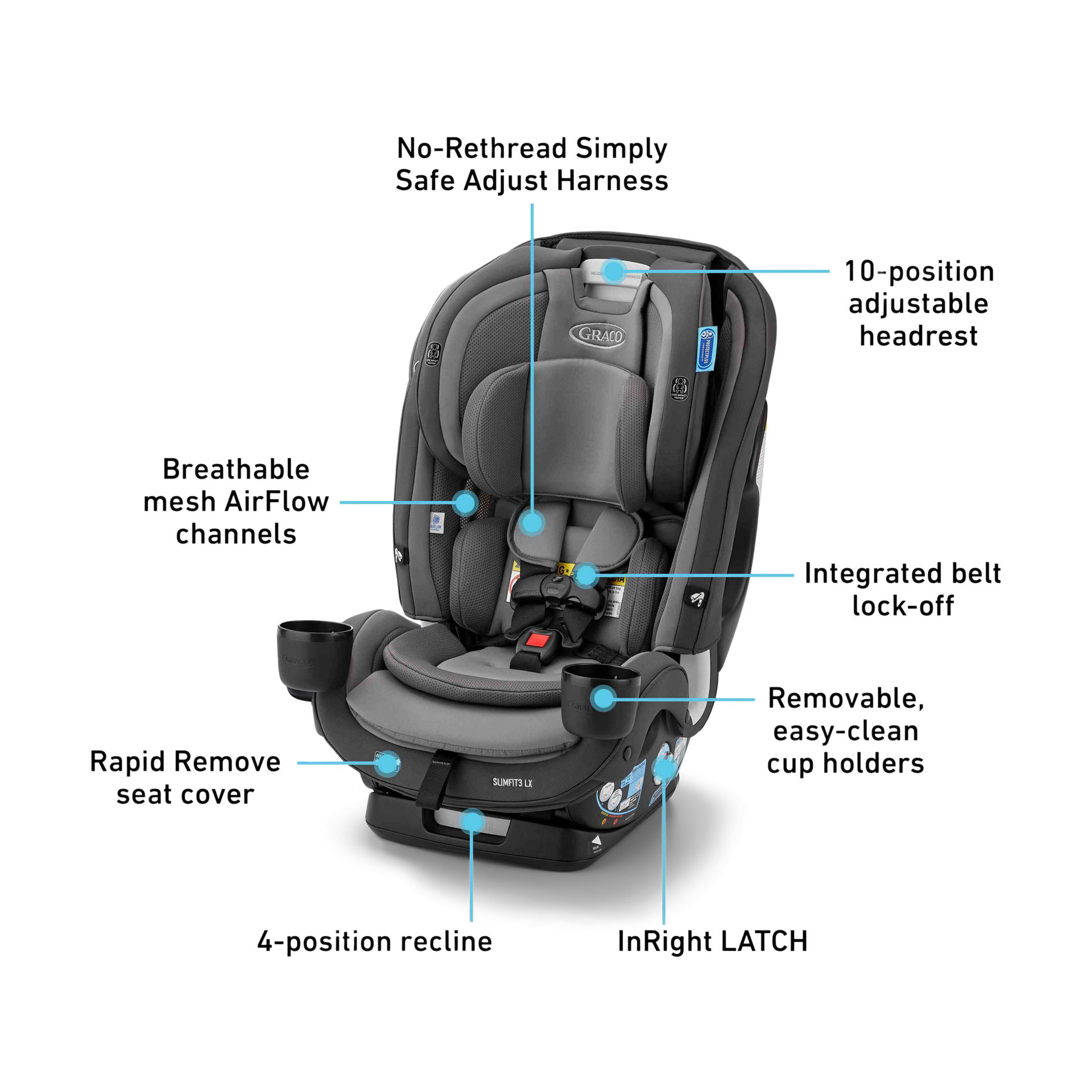 Graco SlimFit3 LX 3-in-1 Car Seat - Kunningham.