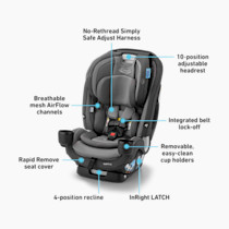 Graco SlimFit3 LX 3-in-1 Car Seat Kunningham Babylist Shop