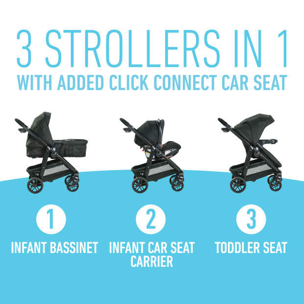 graco modes travel system manual