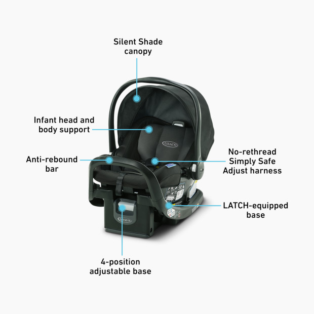 Graco SnugRide SnugFit 35 Infant Car Seat & Extra Base Bundle - Gotham/Black.