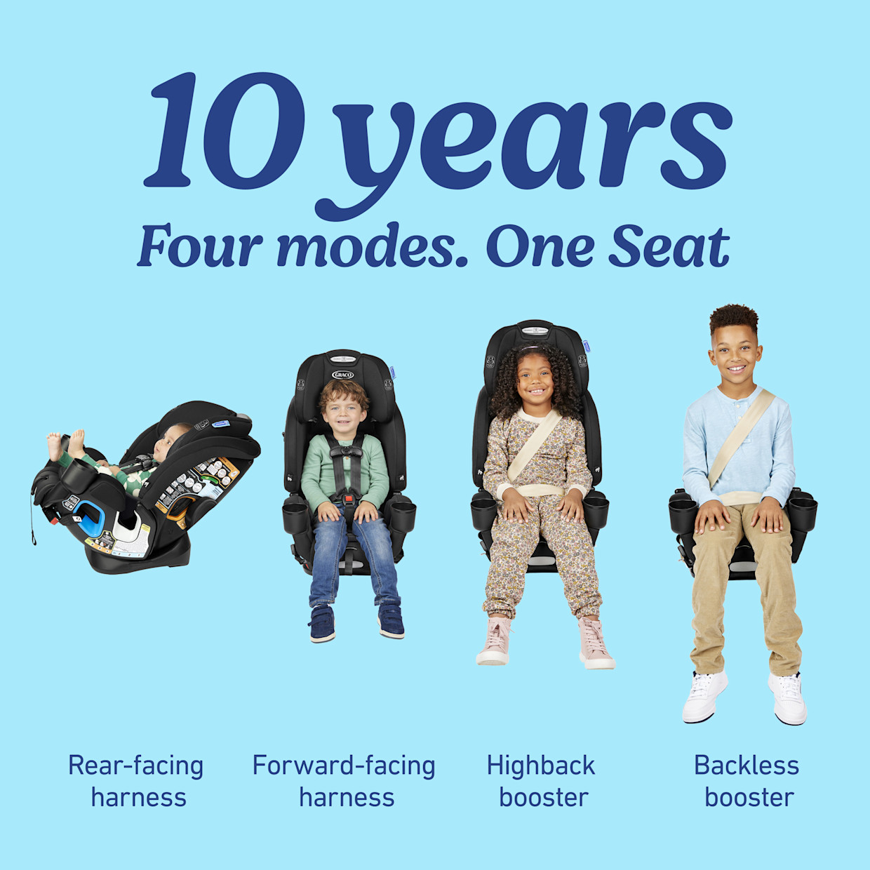 Graco 4Ever DLX Slim 4-in-1 Car Seat - Thompson.