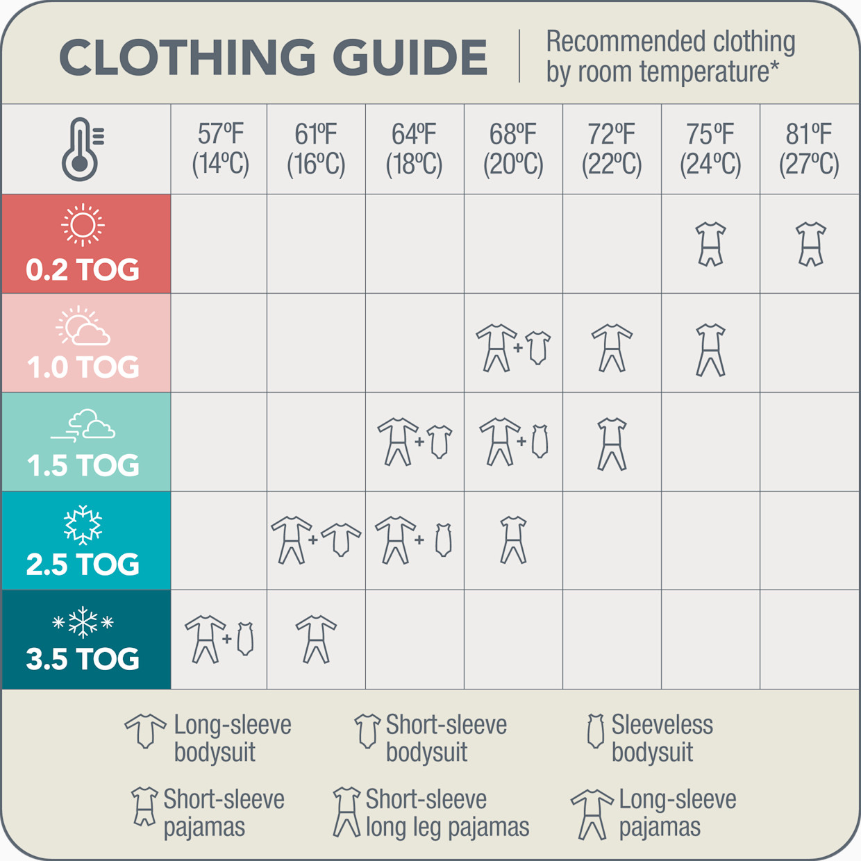 Love to Dream Printed Swaddle Up Original 1.0 TOG - Cloud Bunnies, Newborn.