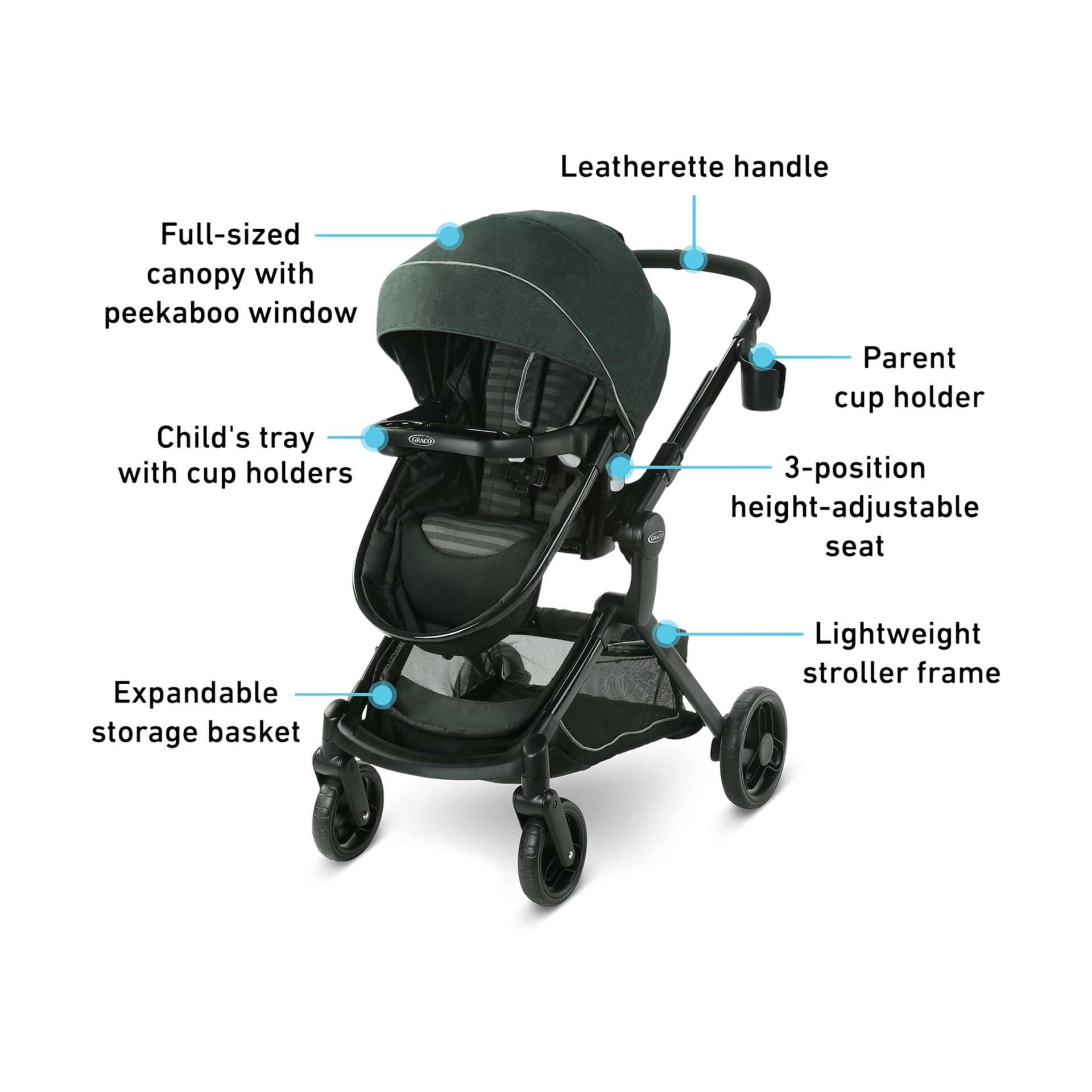 Graco Modes Nest DLX Travel System.