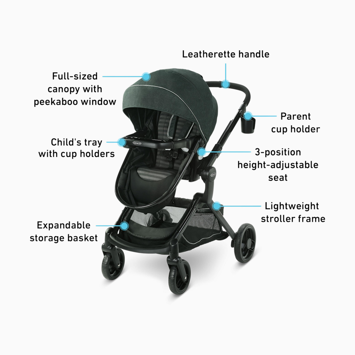 Graco Modes Nest DLX Travel System - Raven.