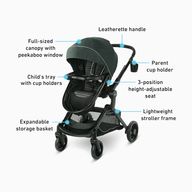 Graco Modes Nest DLX Travel System.