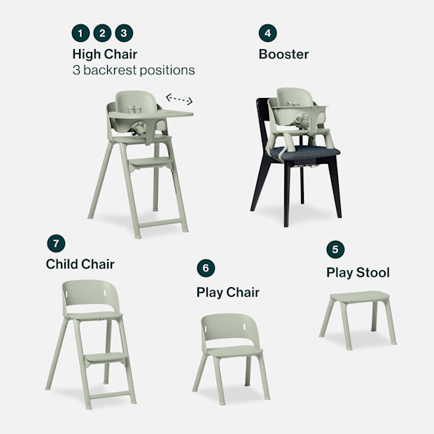 Lalo 7-in-1 High Chair.