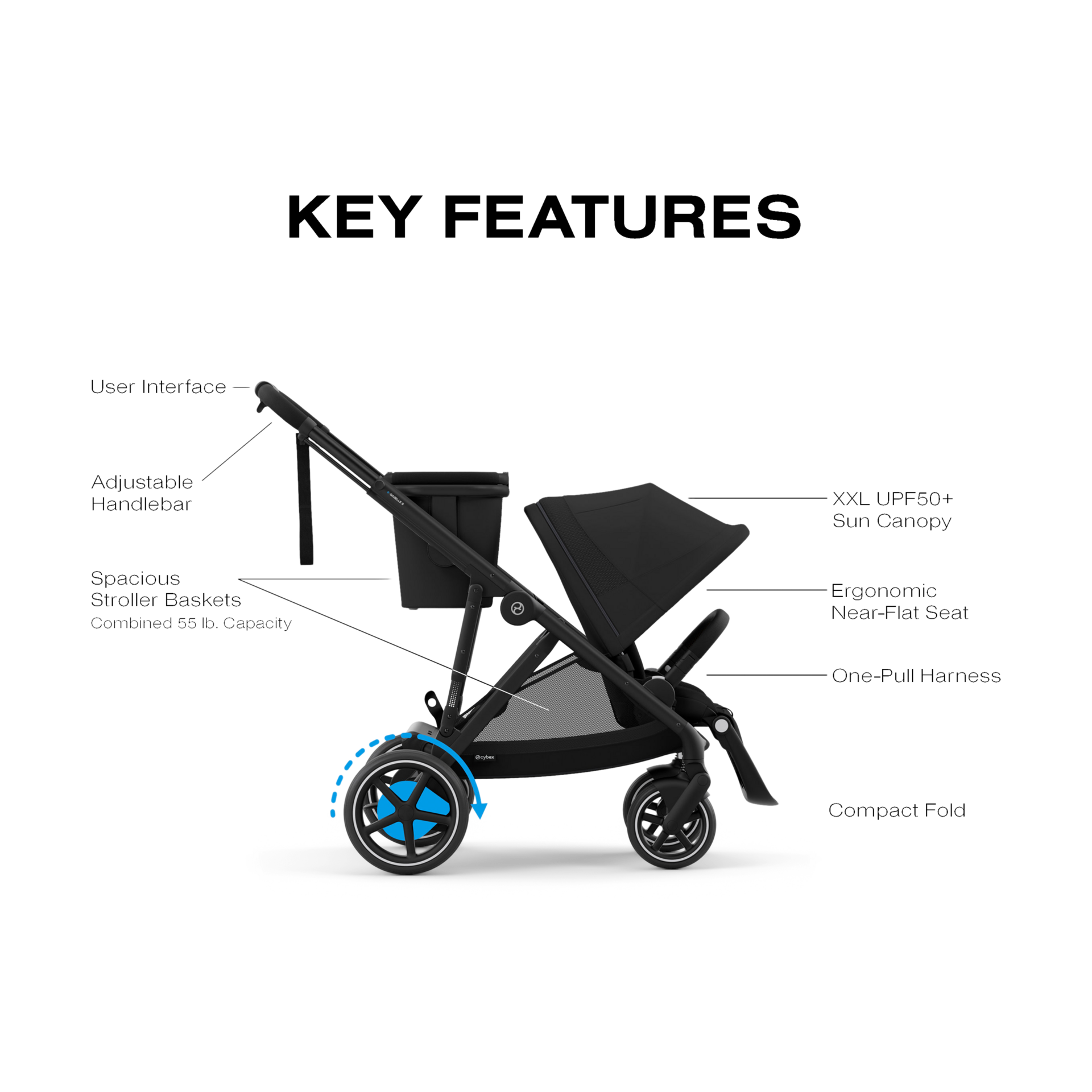 Cybex e-GAZELLE S Stroller + GAZELLE S Cot Bundle - Moon Black.