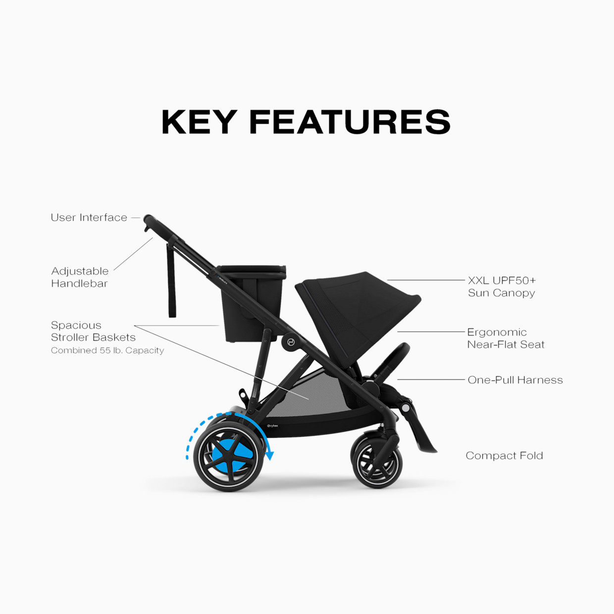 Cybex e-GAZELLE S Stroller + GAZELLE S Cot Bundle - Moon Black.
