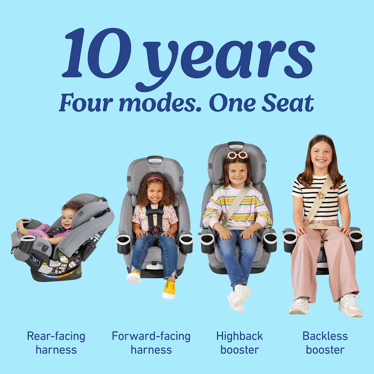 Graco 4Ever DLX 4-in-1 Car Seat - Charlie.