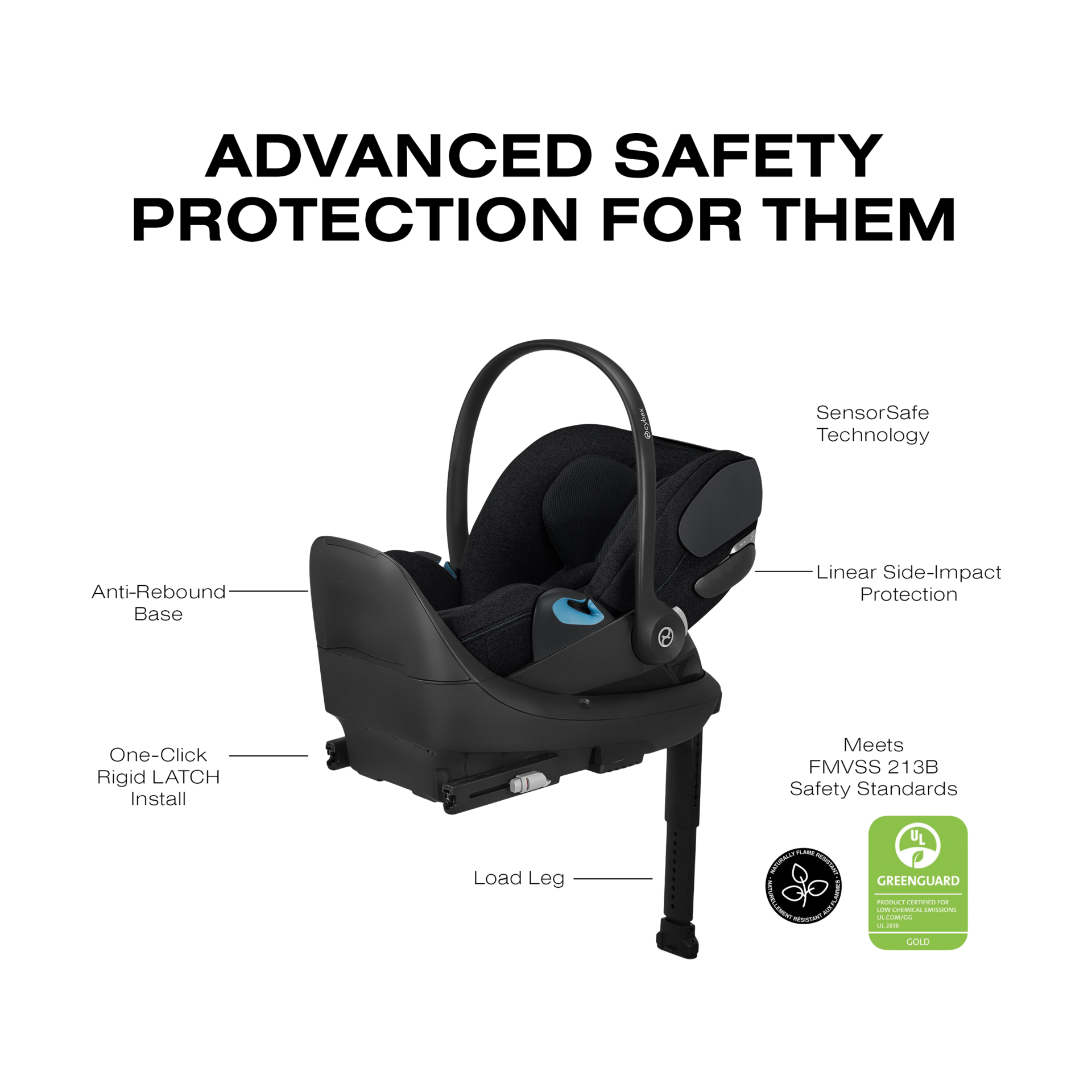 Cybex PRIAM Stroller + CLOUD T Infant Car Seat Travel System - Sepia Black.