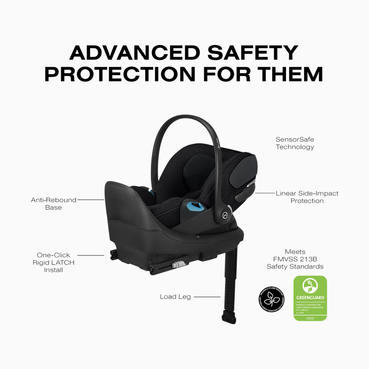 Cybex PRIAM Stroller + CLOUD T Infant Car Seat Travel System - Sepia Black.