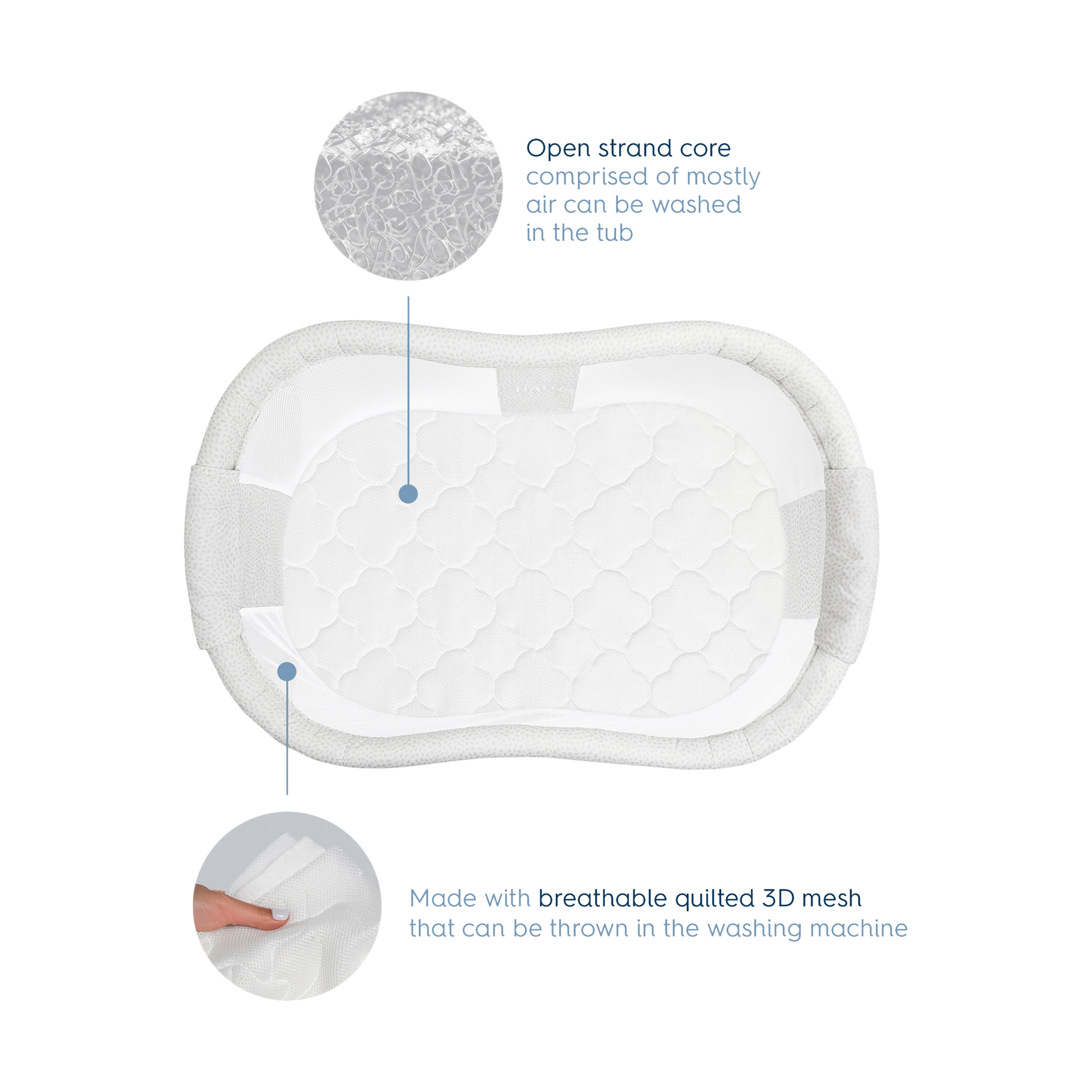 Halo Dreamweave Breathable Bassinest Replacement Pad.