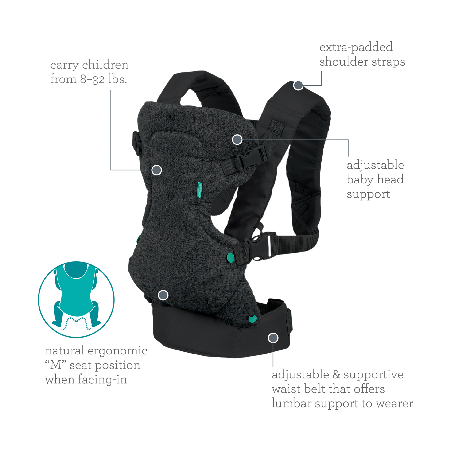 Infantino Flip 4-In-1 Convertible Carrier - Black.