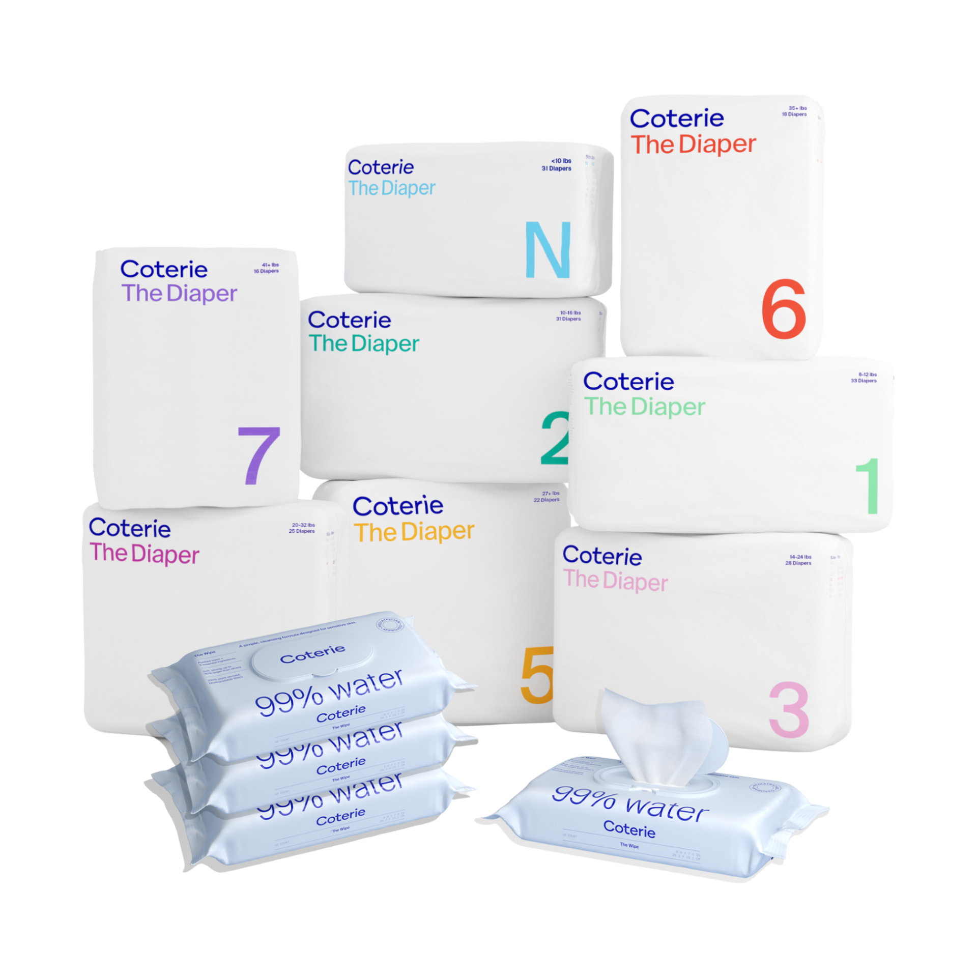 Coterie Diapers & Wipes Gift Subscription.