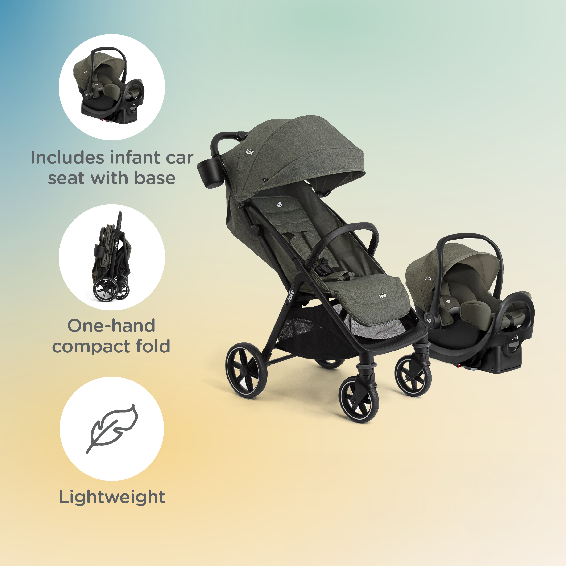 Joie Nutmeg And Rue Travel System - Forest.