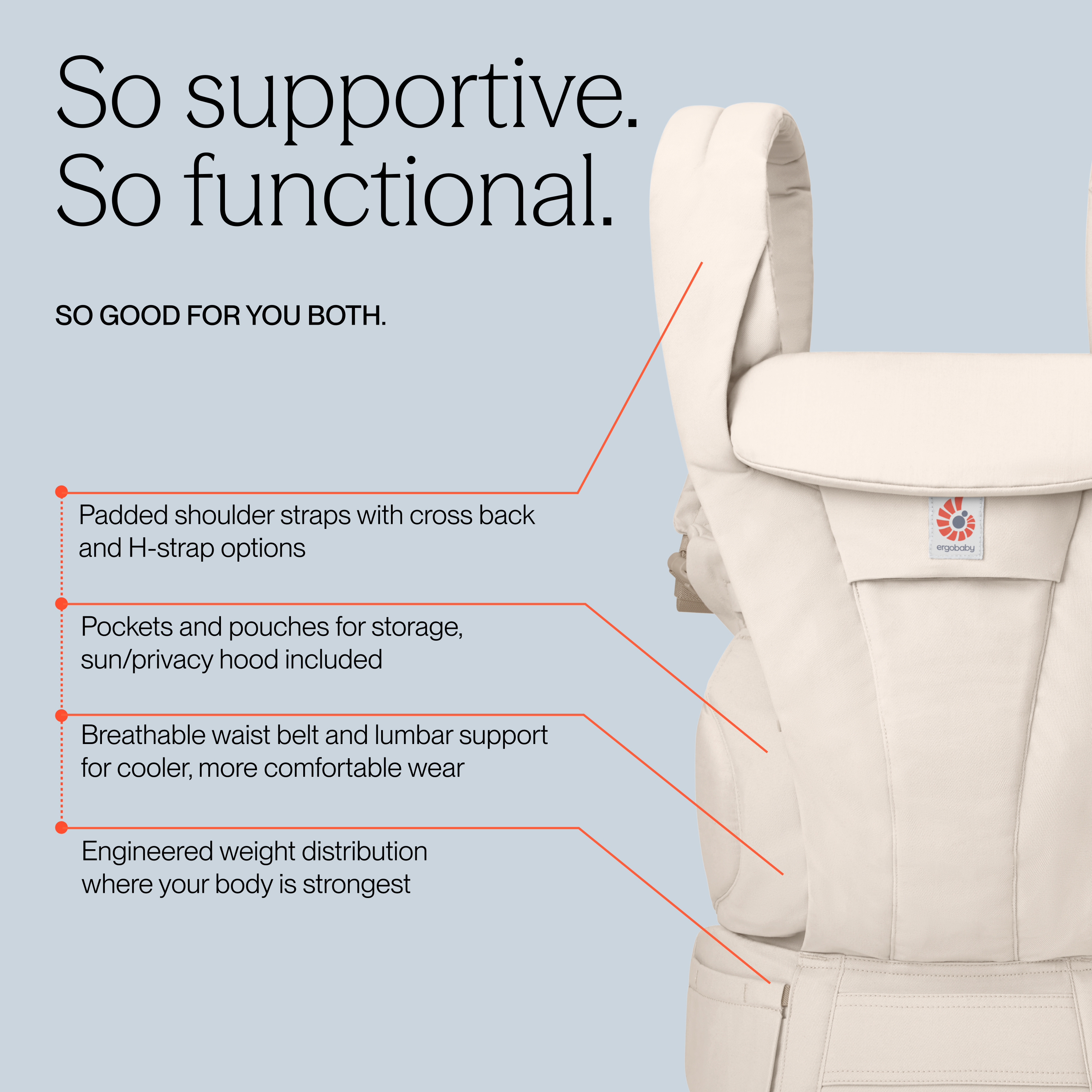 Product Image 4.