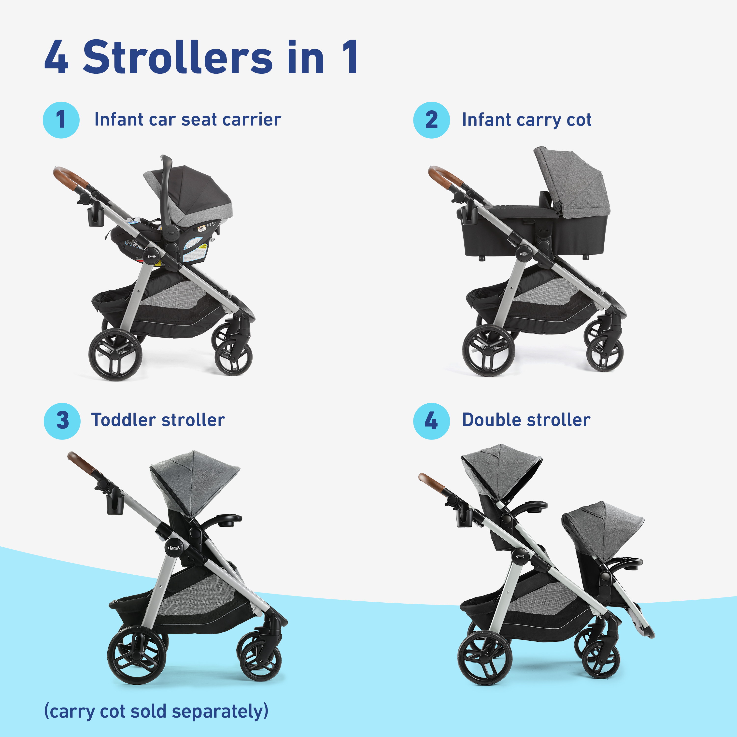 stroller system with car seat and carrier