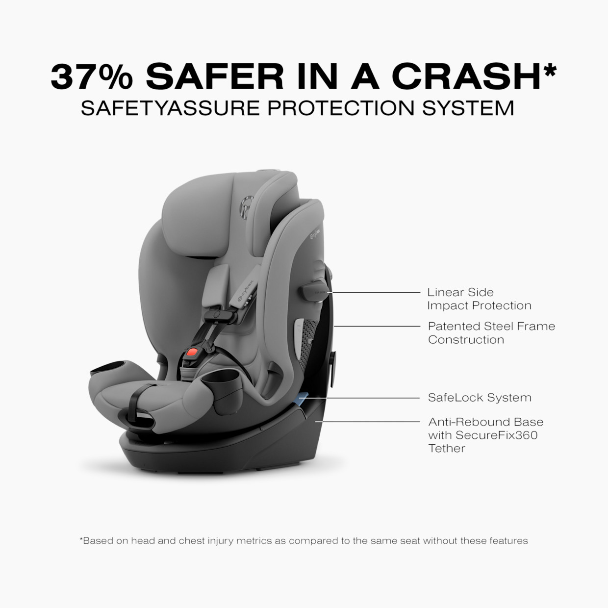 Cybex Callisto G 360 Select Rotating All-in-One Convertible Car Seat - Gray.
