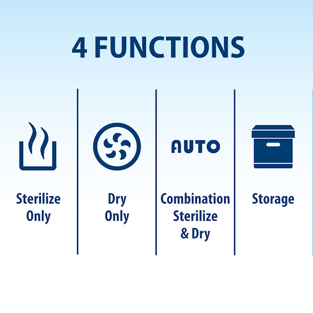 Dr. Brown's All-In-One Bottle Sterilizer and Dryer.