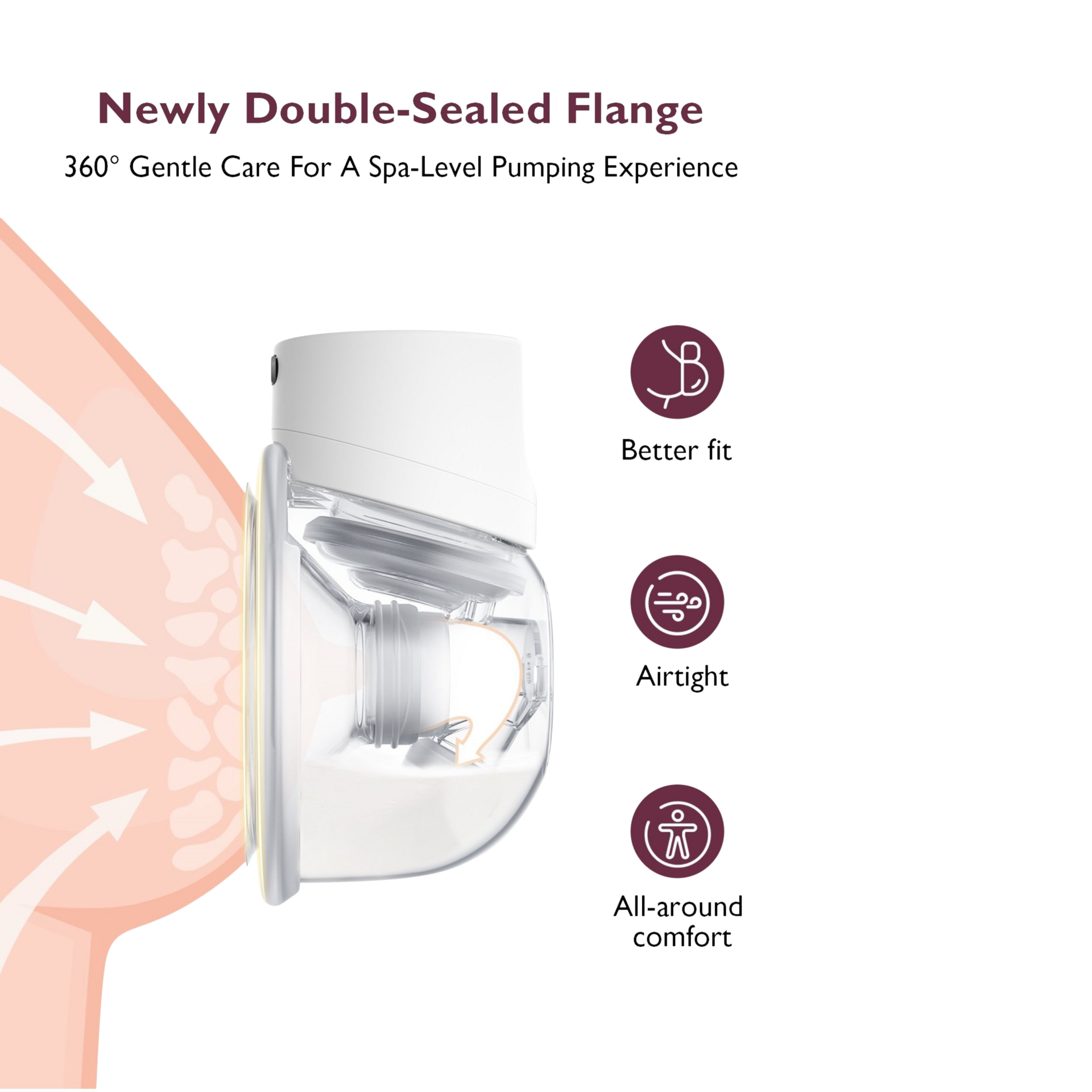 Momcozy Double S12 Pro Wearable Electric Breast Pump Grey, Single