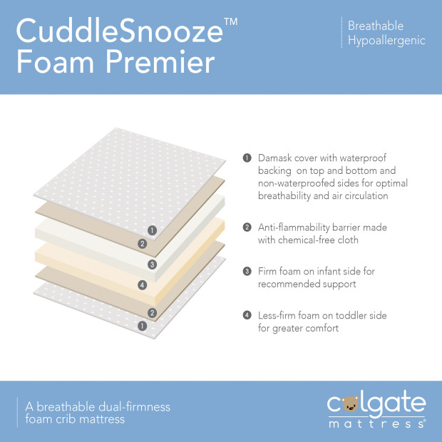 Colgate CuddleSnooze Premier Foam Crib Mattress.