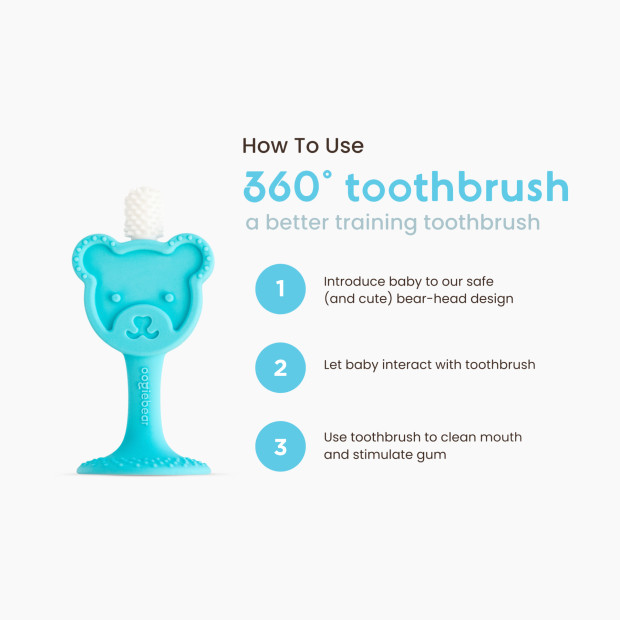 Oogiebear 360 Teething Toothbrush.