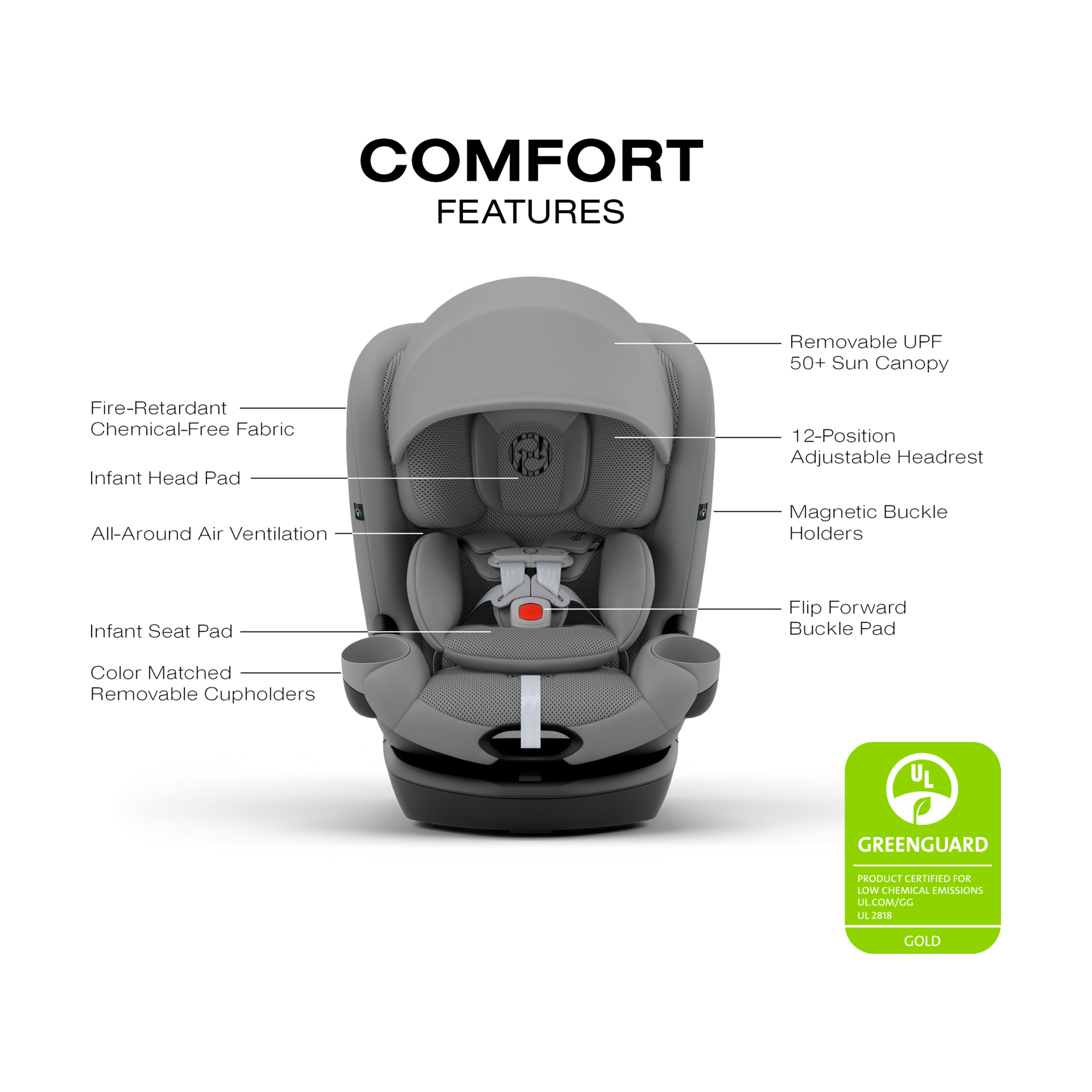Cybex Callisto G 360° Rotating All-in-One Convertible Car Seat - Stone Grey.