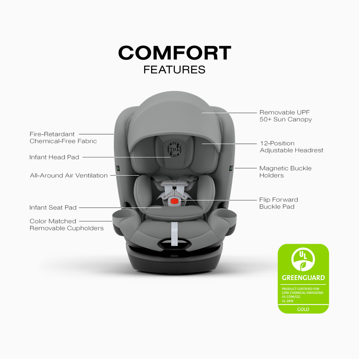 Cybex Callisto G 360° Rotating All-in-One Convertible Car Seat - Stone Grey.