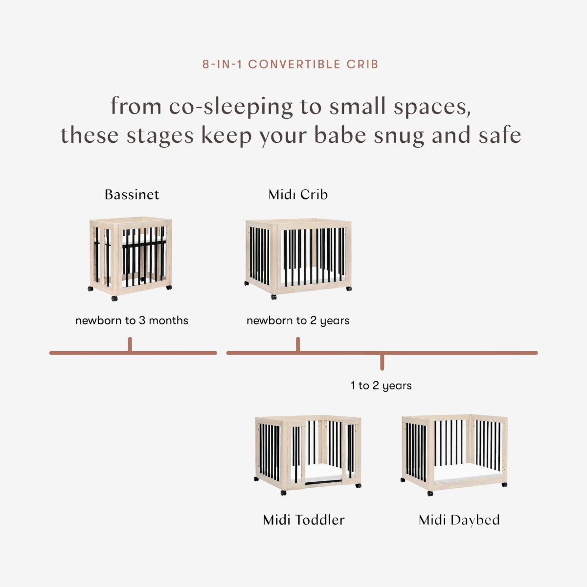 babyletto Yuzu 8-in-1 Convertible Crib with All-Stages Conversion Kits - Washed Natural / Black.