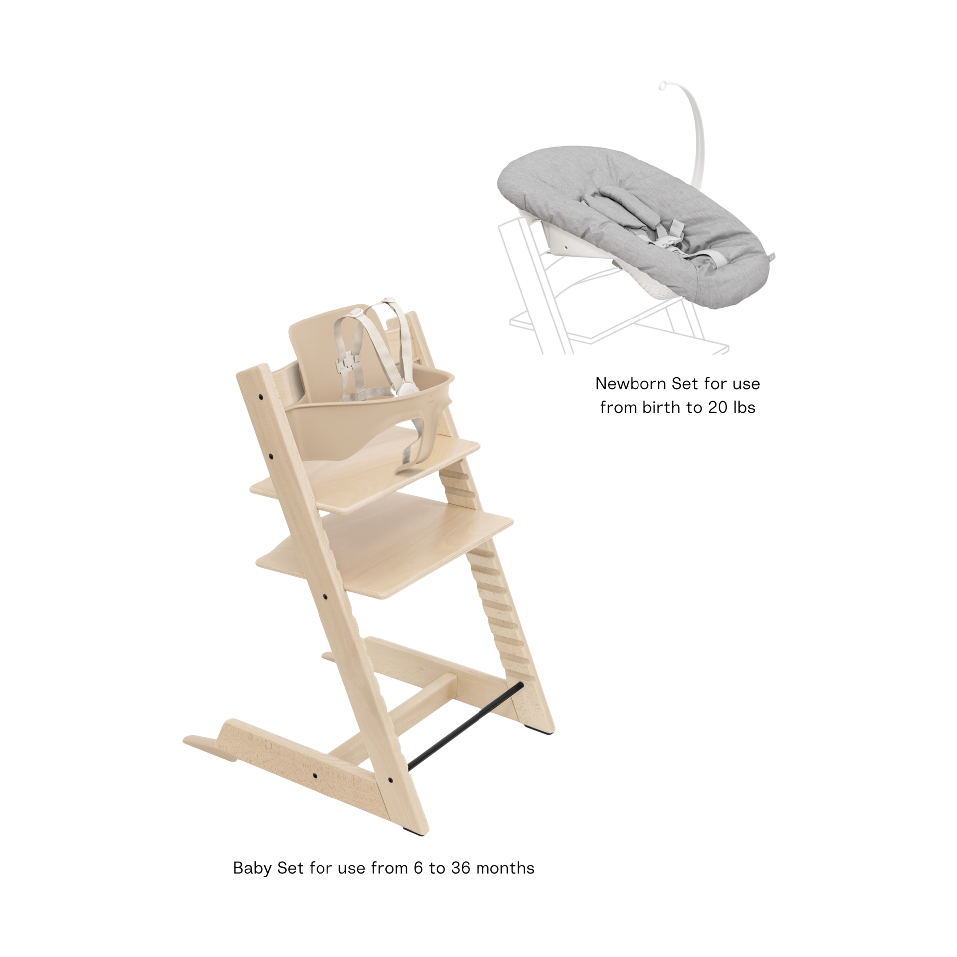 Stokke Tripp Trapp High Chair² + Newborn Set.