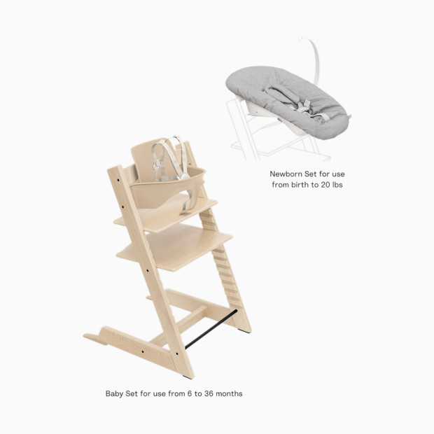 Stokke Tripp Trapp High Chair² + Newborn Set.