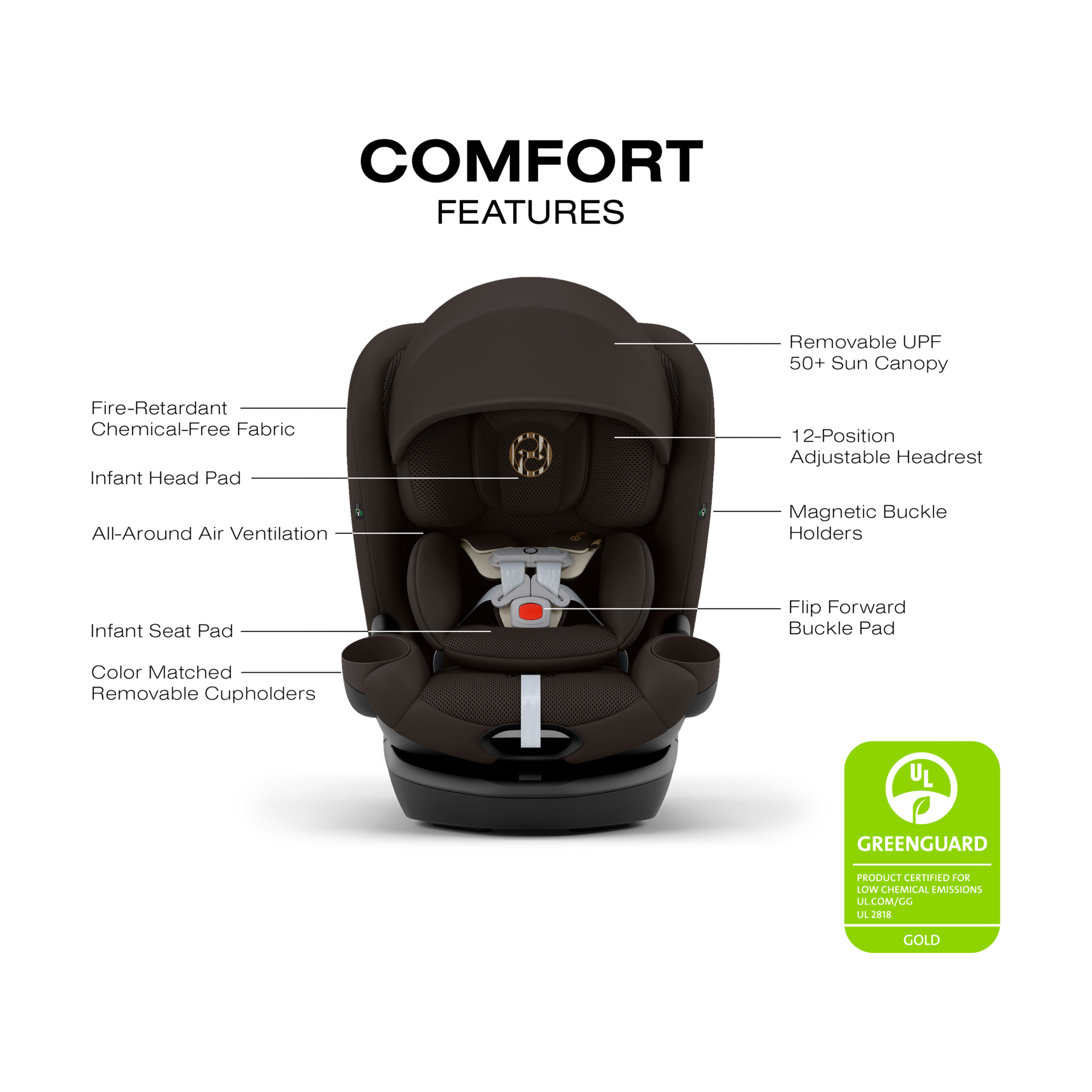 Cybex Callisto G 360 Rotating All-in-One Convertible Car Seat - Chocolate Brown.
