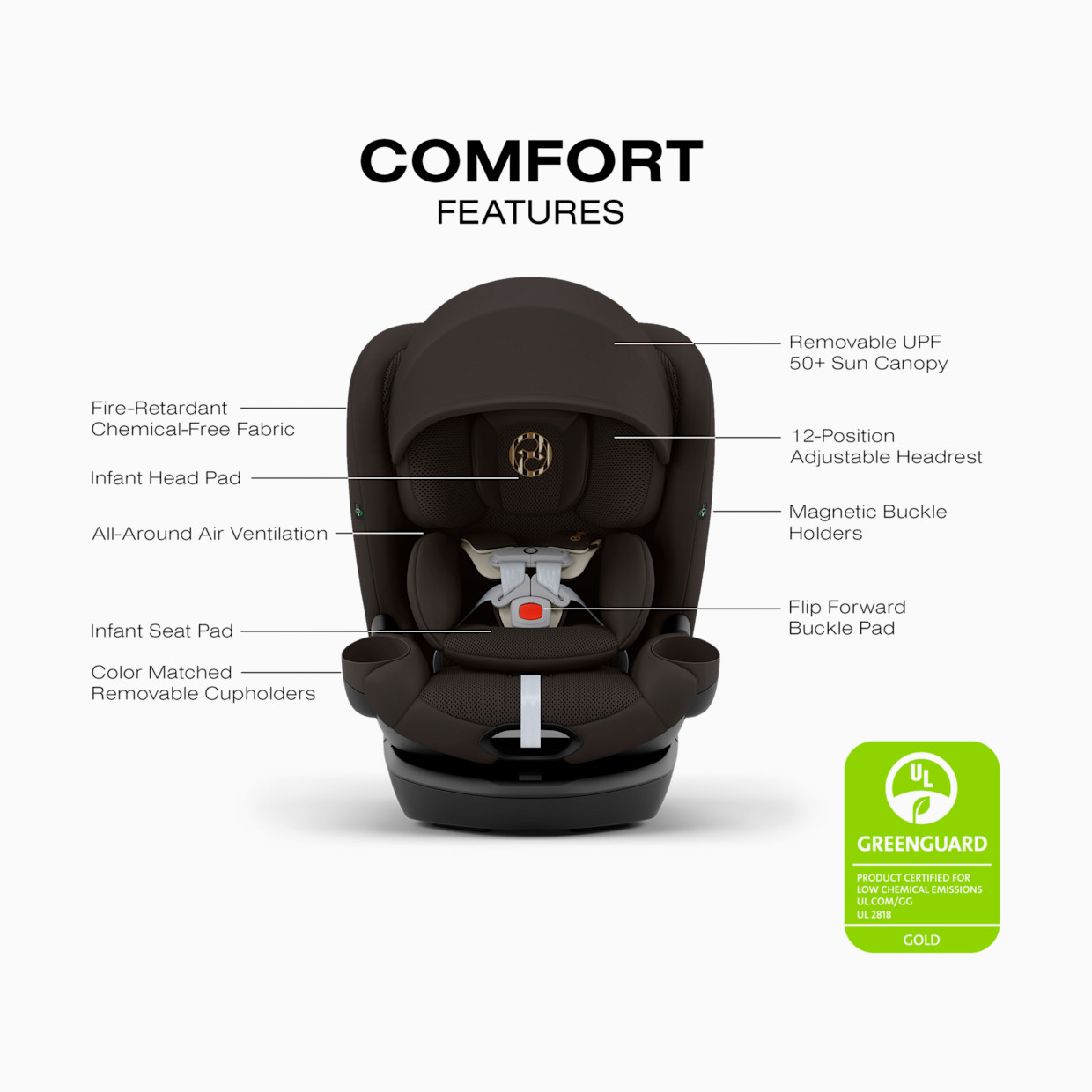 Cybex Callisto G 360 Rotating All-in-One Convertible Car Seat - Chocolate Brown.