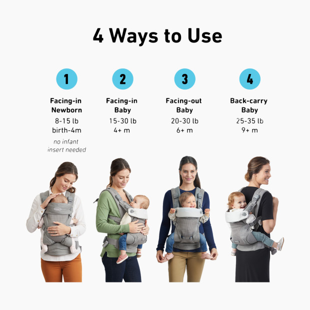 Graco Graco Cradle Me 4-in-1 Baby Carrier - Mineral Gray.