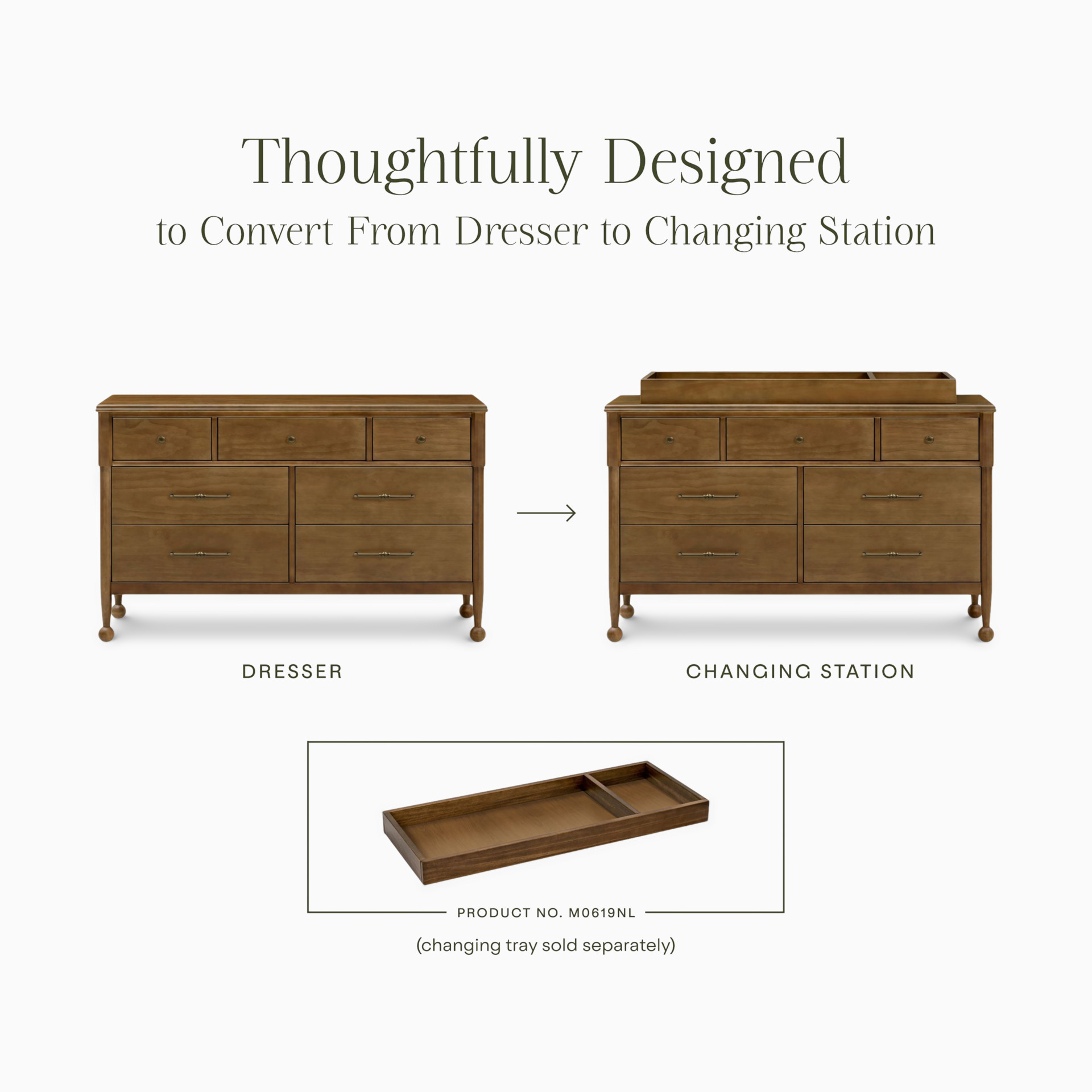 Infographic showing dresser as dresser and changing station.